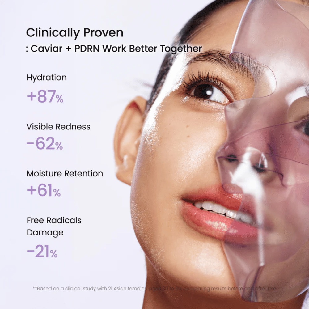 Klinische resultaten voor Biodance Rejuvenating Caviar PDRN Real Deep Mask die verhoogde hydratatie, verminderde roodheid en verbeterde huidbarrière tonen