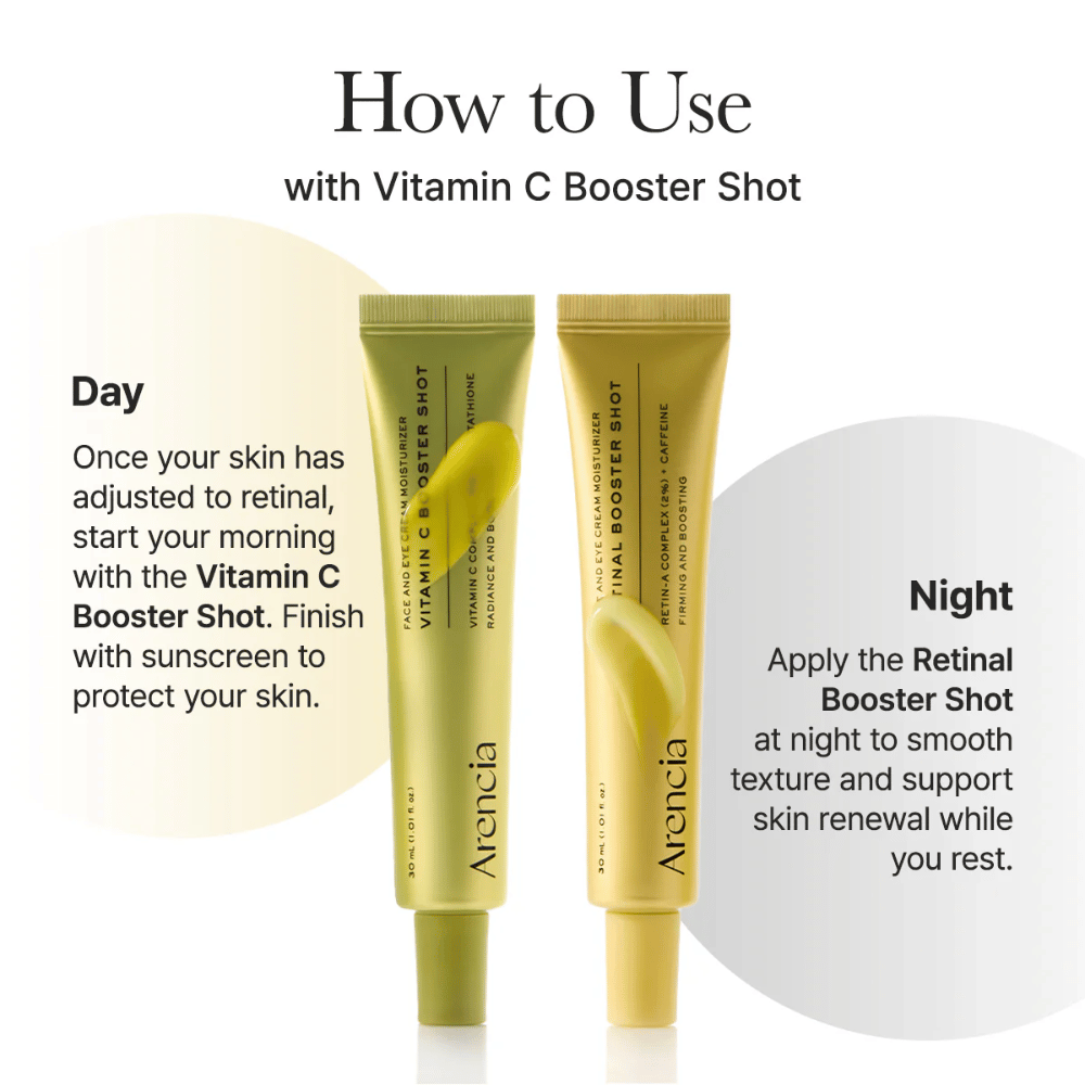 Gids die laat zien hoe Arencia Retinal Booster Shot dag en nacht wordt gebruikt samen met Vitamin C Booster Shot voor optimale huidverzorging en bescherming met zonnebescherming overdag.
