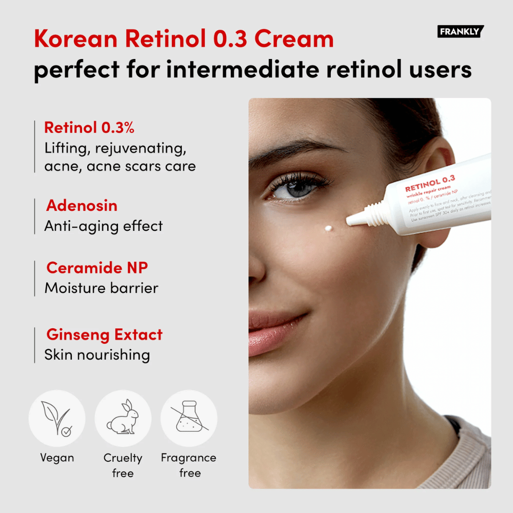 Vrouw brengt FRANKLY Retinol 0.3 Cream aan nabij het oog. Tekst benadrukt retinol 0,3%, adenosine, ceramide NP en ginsengextract. Veganistisch en cruelty-free.