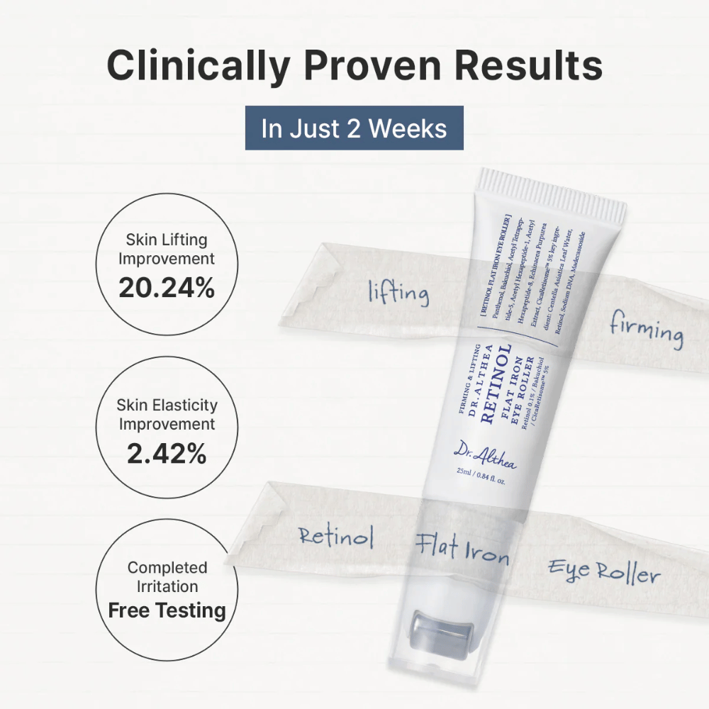 Dr. Althea Retinol Flat Iron Eye Roller met klinisch bewezen resultaten die de elasticiteit van de huid verbeteren en zichtbaar stevigere huid rond de ogen geven.