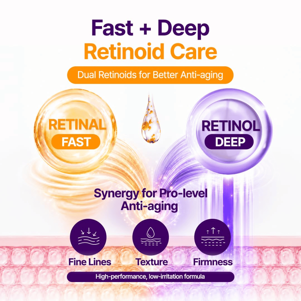 PURITO SEOUL Retinol Retinal 2000 NAD+ Serum combineert retinal en retinol om fijne lijntjes tegen te gaan en de huidtextuur en stevigheid te verbeteren.