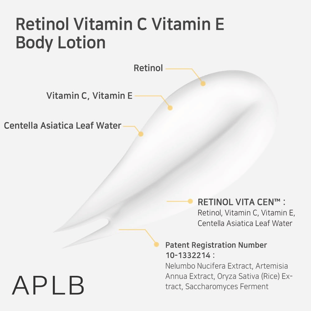 Een close-up van een crèmetoef met pijlen die de belangrijkste ingrediënten aanwijzen: retinol, vitamine C, vitamine E en centella asiatica. Ook tekst over de formulering en extracten van het product.