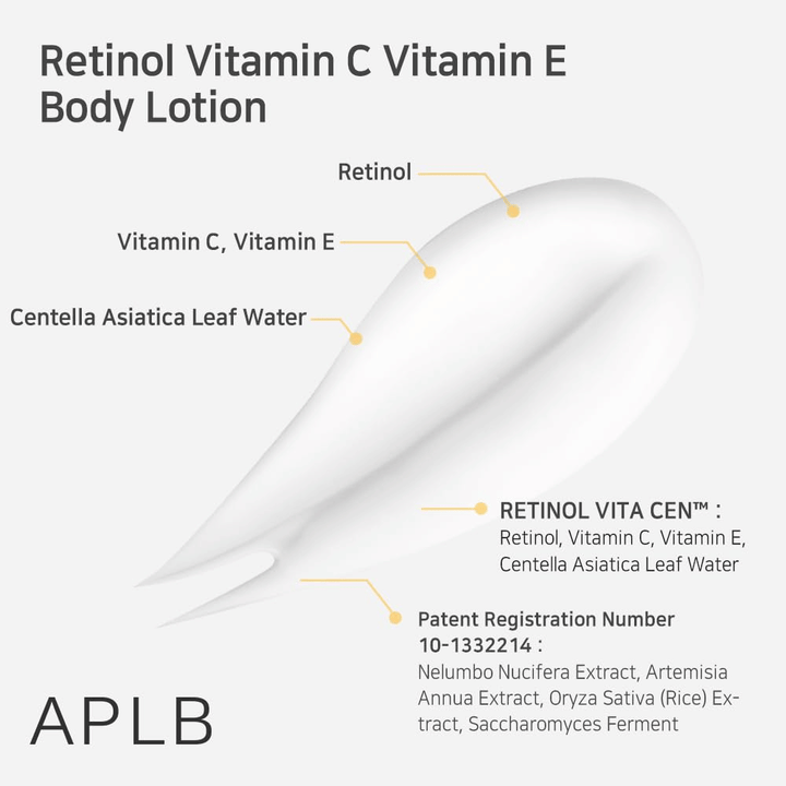 Een close-up van een crèmetoef met pijlen die de belangrijkste ingrediënten aanwijzen: retinol, vitamine C, vitamine E en centella asiatica. Ook tekst over de formulering en extracten van het product.