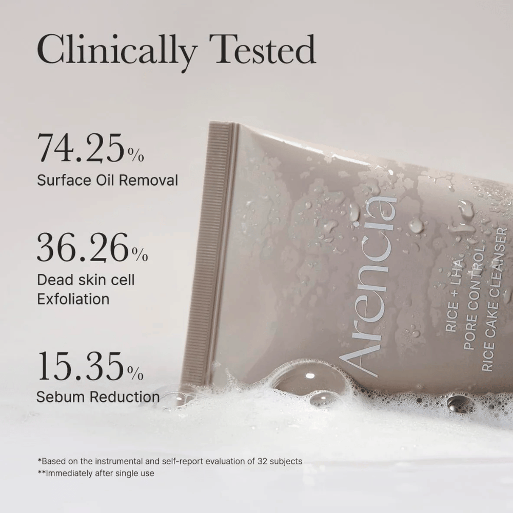 Klinische informatiebeeld voor Arencia Rice + LHA Pore Control Rice Cake Cleanser die vermindering van oppervlakkig vet, exfoliatie van dode huidcellen en verminderde talgproductie toont.