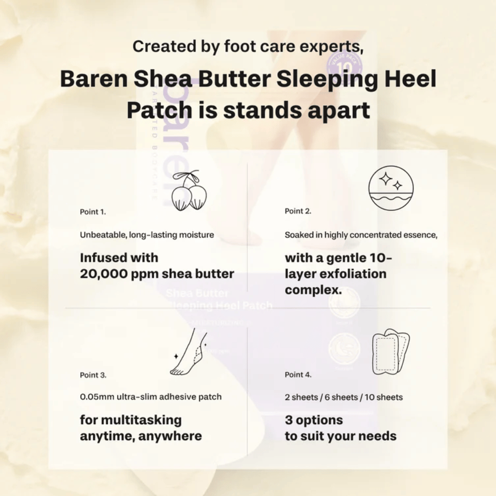 BAREN Shea Butter Sleeping Heel Patch – hielpatch met 20.000 ppm sheaboter en exfoliërend complex