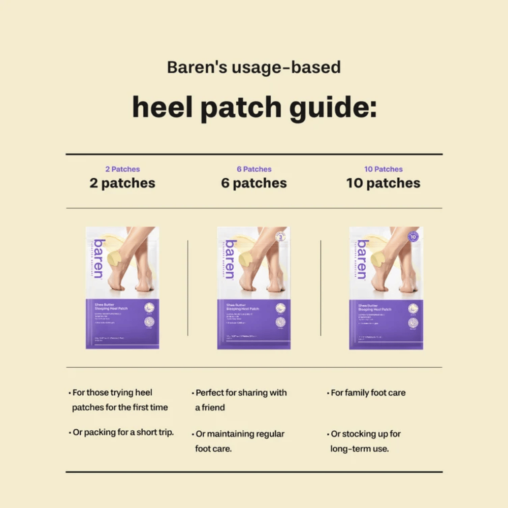 BAREN Shea Butter Sleeping Heel Patch – gids voor verpakkingen met 2, 6 en 10 patches