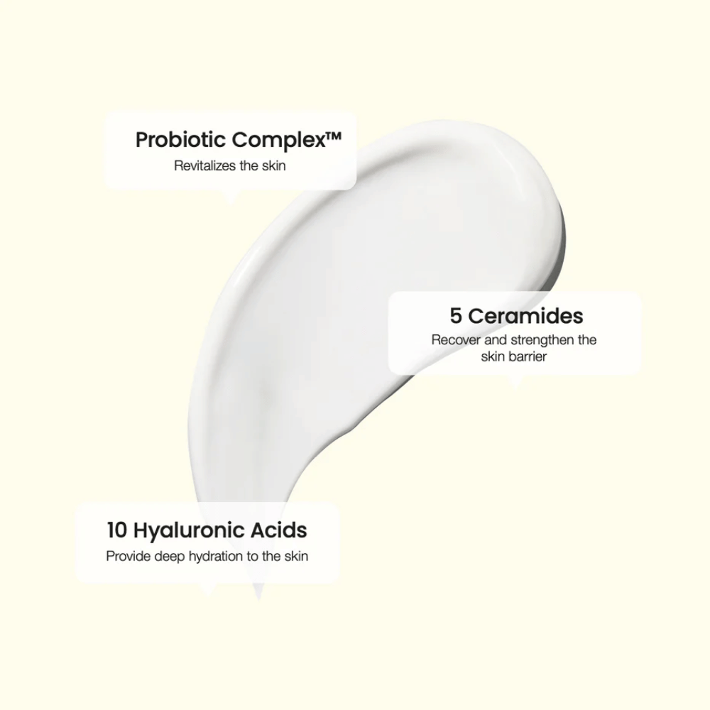 Close-up van een witte crèmeswatch met tekstmarkeringen voor drie sleutelingrediënten: Probiotic Complex™ voor de vitaliteit van de huid, 5 Ceramides voor de sterkte van de huidbarrière, en 10 Hyaluronzuren voor diepe hydratatie.