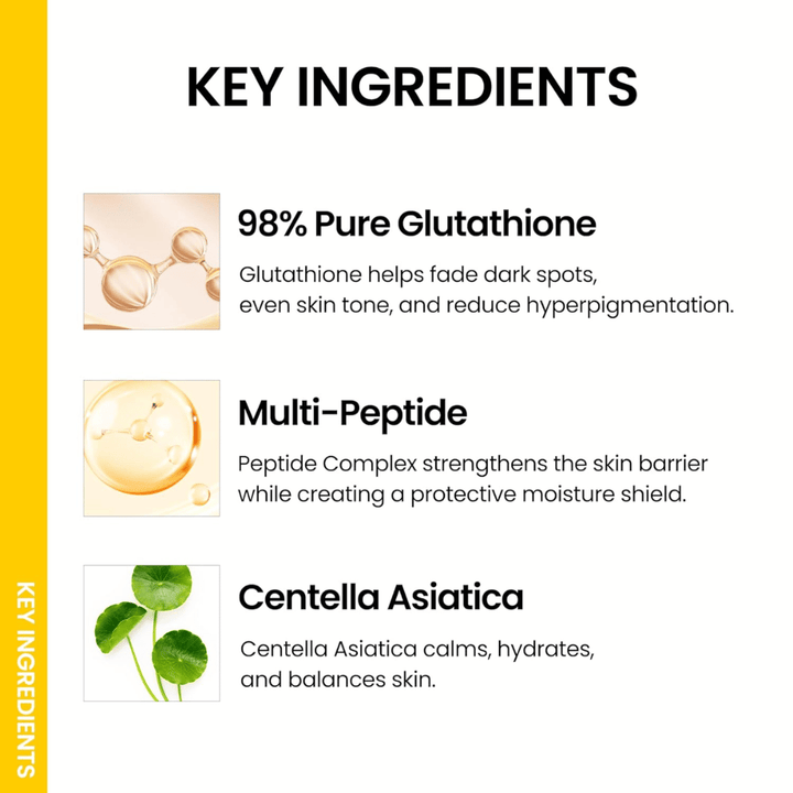 Ongredients Skin Barrier Glow Mist met glutathion, multi-peptide en Centella Asiatica die de huidtint egaliseren, de huid kalmeren en glans geven.