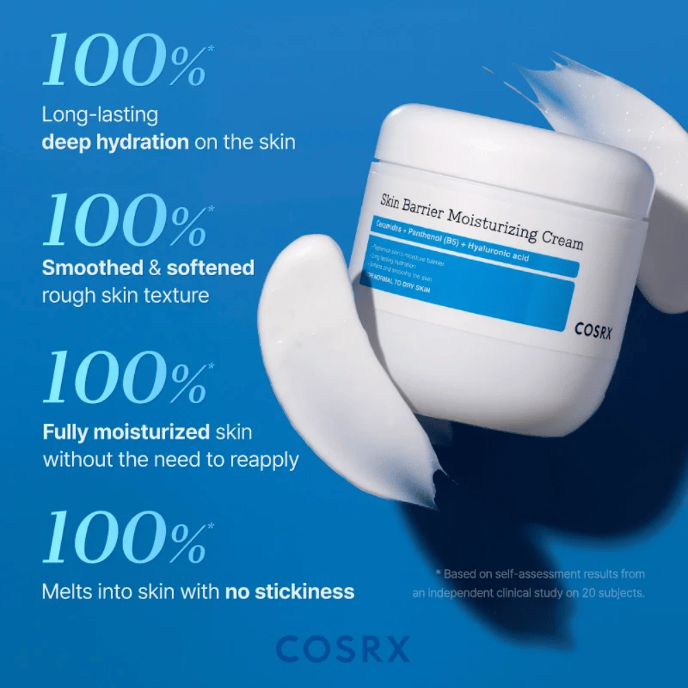 Klinische resultaten voor COSRX Skin Barrier Cream – 100% ervaart langdurige hydratatie en zachtere huid zonder kleverigheid.