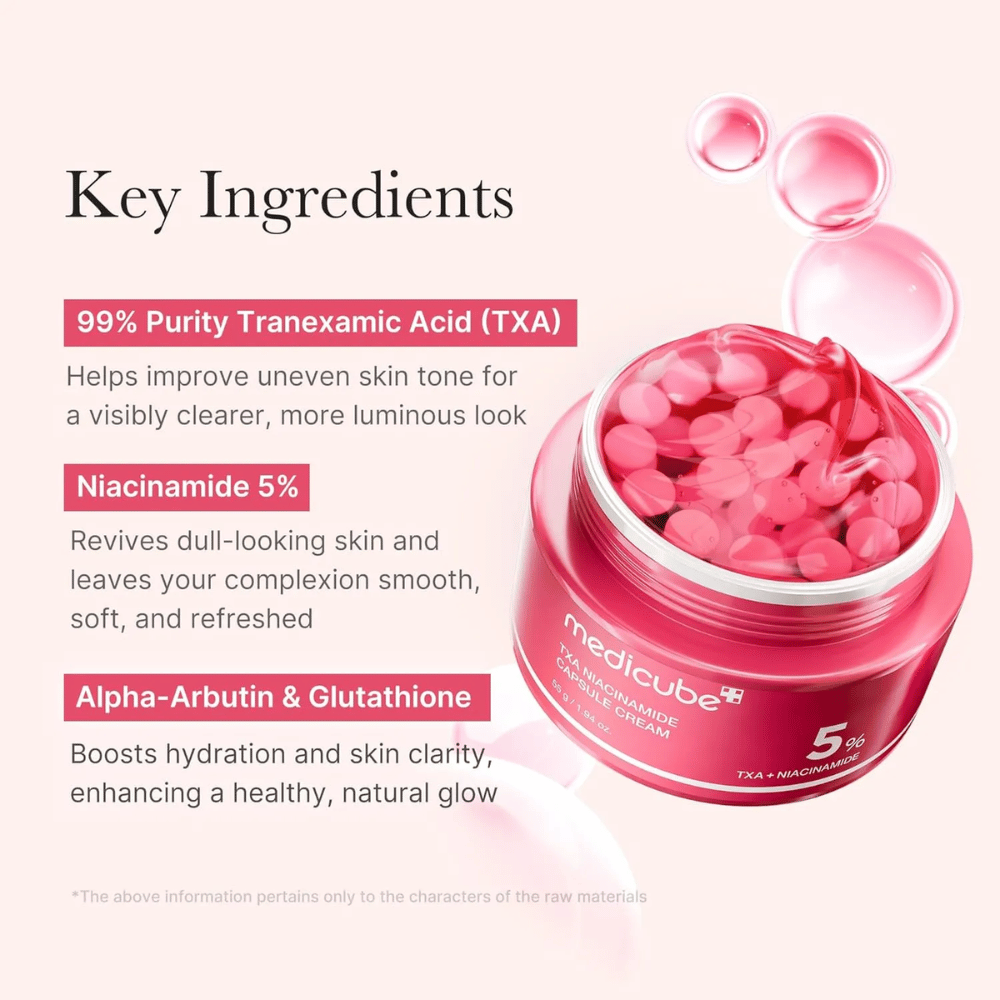 Close-up van Medicube TXA Niacinamide Capsule Cream met roze capsules in een pot, samen met informatie over belangrijke ingrediënten zoals tranexaminezuur, niacinamide, alpha-arbutine en glutathion.