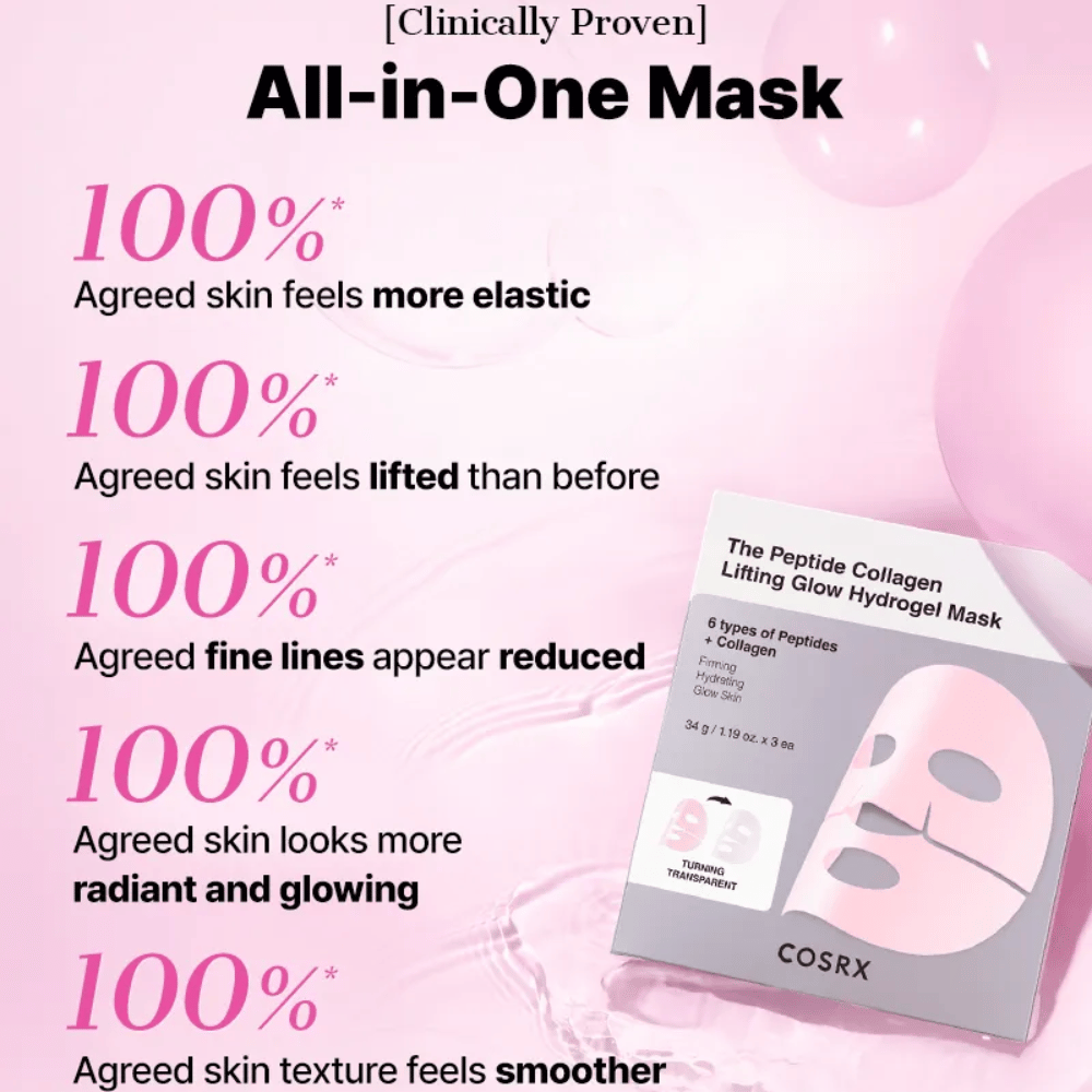 COSRX Peptide Collagen Mask - 100% ervaart stevigere, meer elastische en stralende huid met gelijkmatigere structuur.