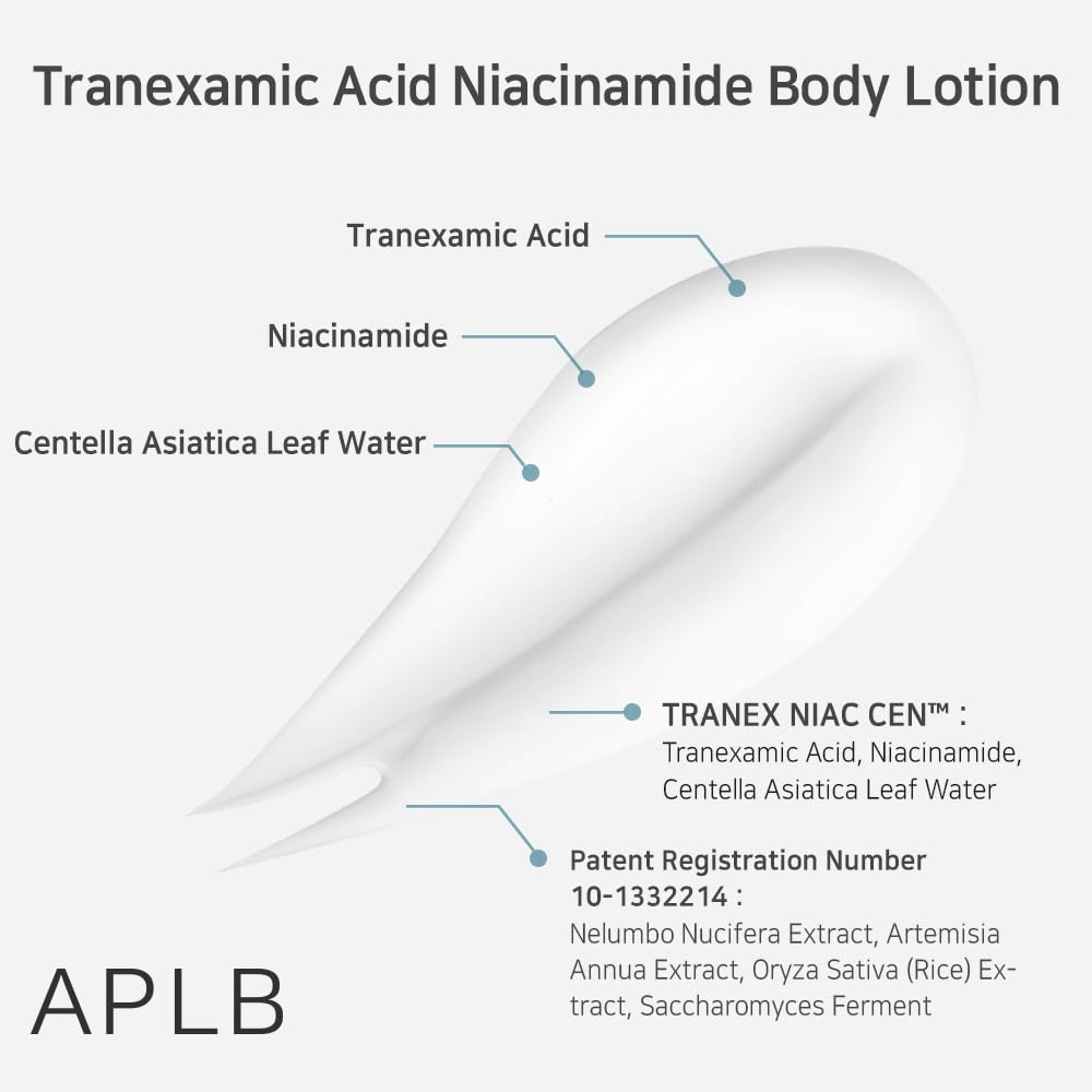 Ingrediëntenafbeelding met focus op Tranexamic Acid, Niacinamide en Centella Asiatica Leaf Water, evenals gepatenteerde plantenextracten en gefermenteerde ingrediënten die helpen de huid te kalmeren en te verzorgen.