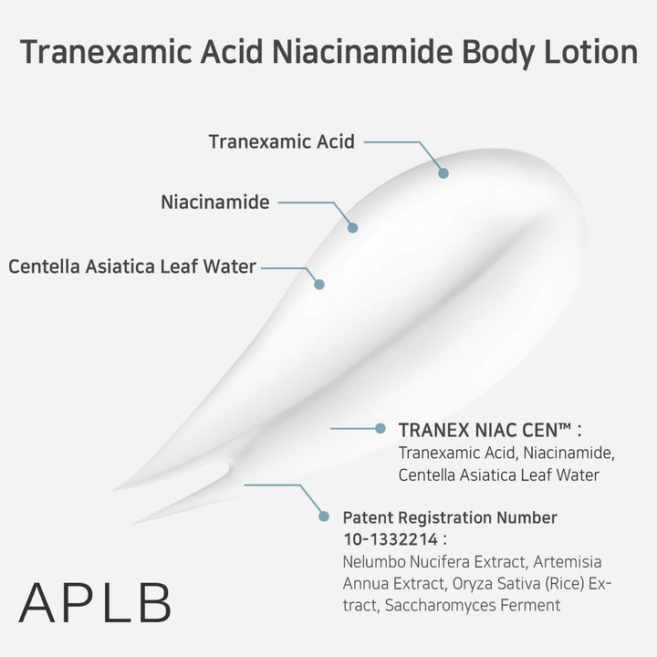 Ingrediëntenafbeelding met focus op Tranexamic Acid, Niacinamide en Centella Asiatica Leaf Water, evenals gepatenteerde plantenextracten en gefermenteerde ingrediënten die helpen de huid te kalmeren en te verzorgen.