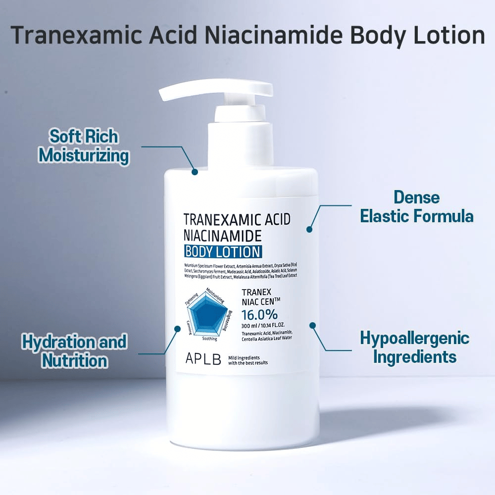 Informatieafbeelding die de eigenschappen van het product benadrukt, zoals intensieve hydratatie, voeding, elastische formule en hypoallergene ingrediënten voor dagelijkse lichaamsverzorging.