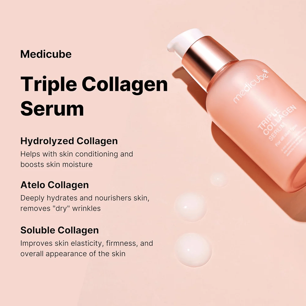 Een reclameafbeelding voor Medicube Triple Collagen Serum die de voordelen van de drie soorten collageen voor huidverzorging uitlegt. Het product wordt gepresenteerd in een roze fles tegen een bijpassende achtergrond.