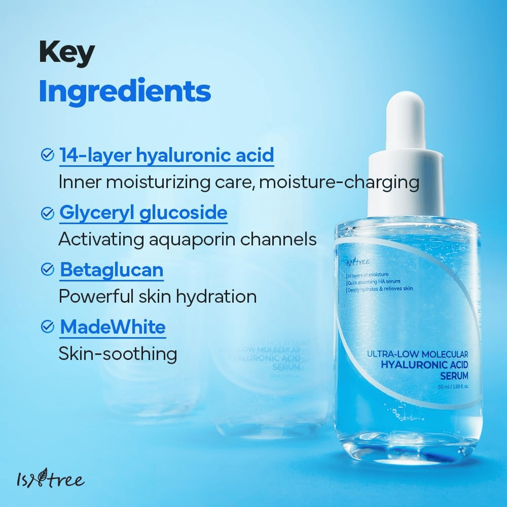 Isntree Ultra-Low Molecular Hyaluronic Acid Serum met 14-laags hyaluronzuur, glyceryl glucoside en beta-glucan, hydraterend serum dat de huidbarrière versterkt en gevoelige huid kalmeert.