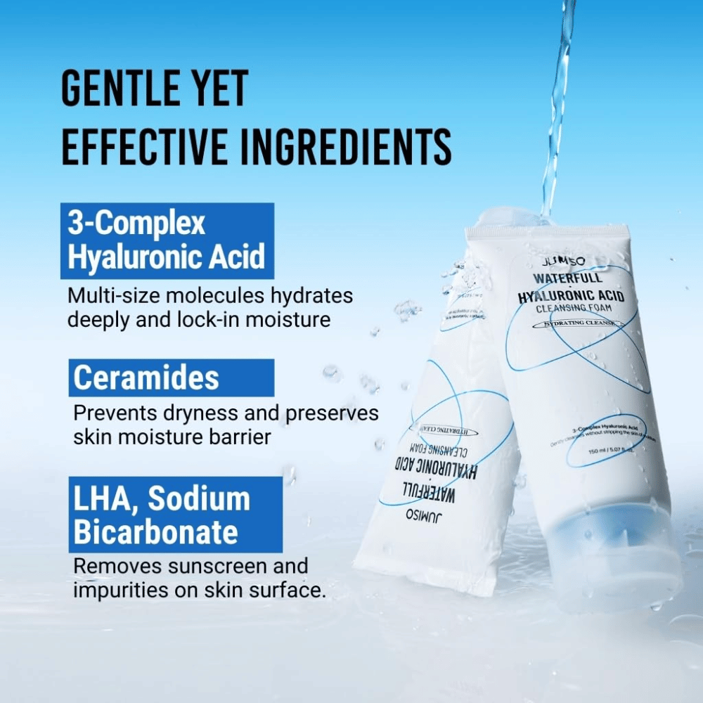Jumiso Waterfull Hyaluronic Acid Cleansing Foam wordt getoond met waterspetters om een hydraterende reiniging te illustreren. De afbeelding benadrukt hyaluronzuur, ceramiden en LHA die helpen de huid te reinigen terwijl de vochtbarrière behouden blijft.