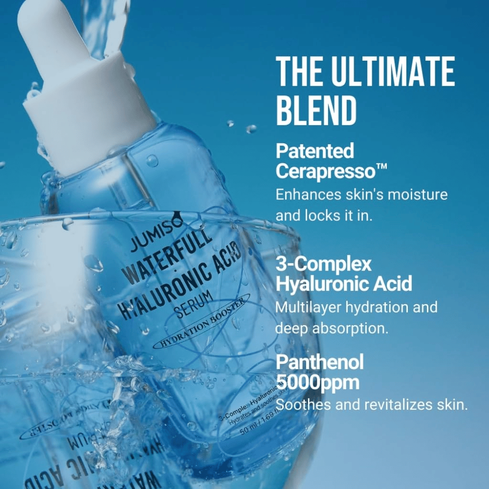 Jumiso Waterfull Hyaluronic Acid Serum met 3-Complex Hyaluronic Acid en Panthenol 5000ppm – hydraterend serum dat de huidbarrière versterkt en diepe hydratatie biedt