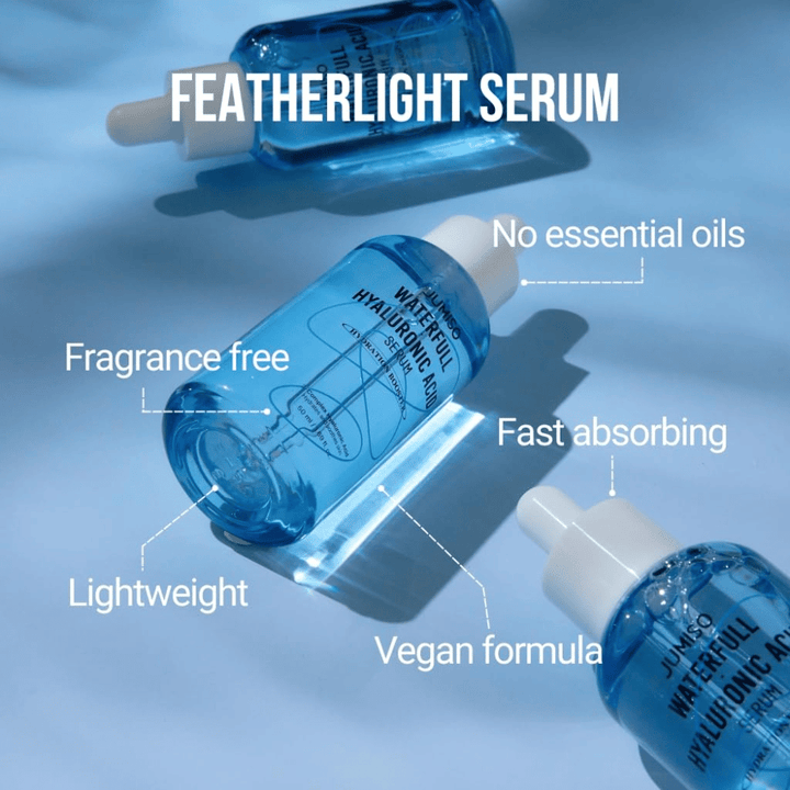 Jumiso Waterfull Hyaluronic Acid Serum – licht hyaluronzuur serum zonder parfum en etherische oliën, snel absorberend en vegan vochtserum voor alle huidtypes