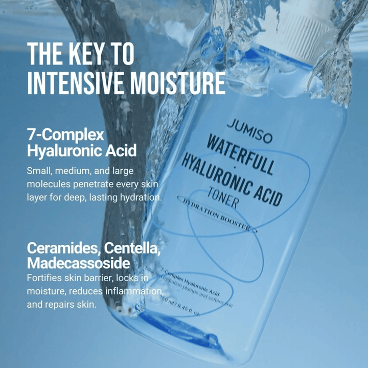 Jumiso Waterfull Hyaluronic Acid Toner met 7-Complex hyaluronzuur, ceramiden en centella – versterkt de huidbarrière en biedt diepe, langdurige hydratatie