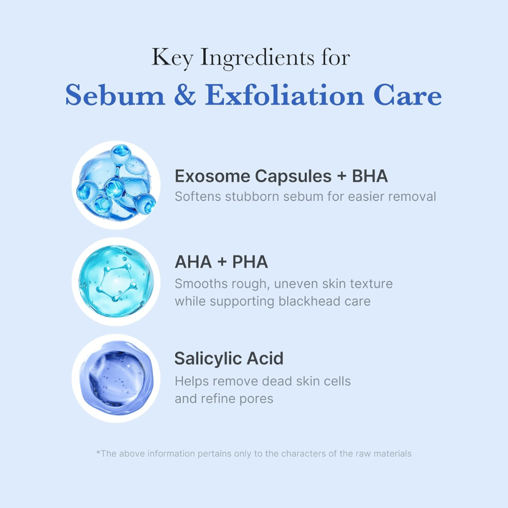 Actieve ingrediënten in Medicube Zero Pore Capsule Cleansing Foam – exosoomcapsules, AHA, PHA en salicylzuur voor exfoliatie en porieverzorging.
