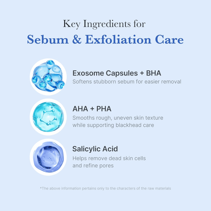 Actieve ingrediënten in Medicube Zero Pore Capsule Cleansing Foam – exosoomcapsules, AHA, PHA en salicylzuur voor exfoliatie en porieverzorging.