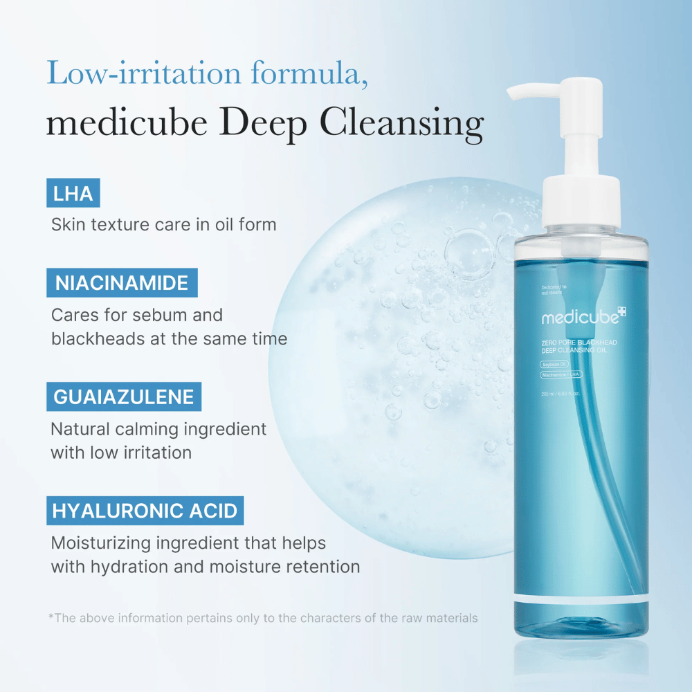 Medicube Zero Pore Blackhead Deep Cleansing Oil met de ingrediënten LHA, Niacinamide, Guaiazulene en Hyaluronic Acid gepresenteerd als sleutelkenmerken voor milde en effectieve reiniging.