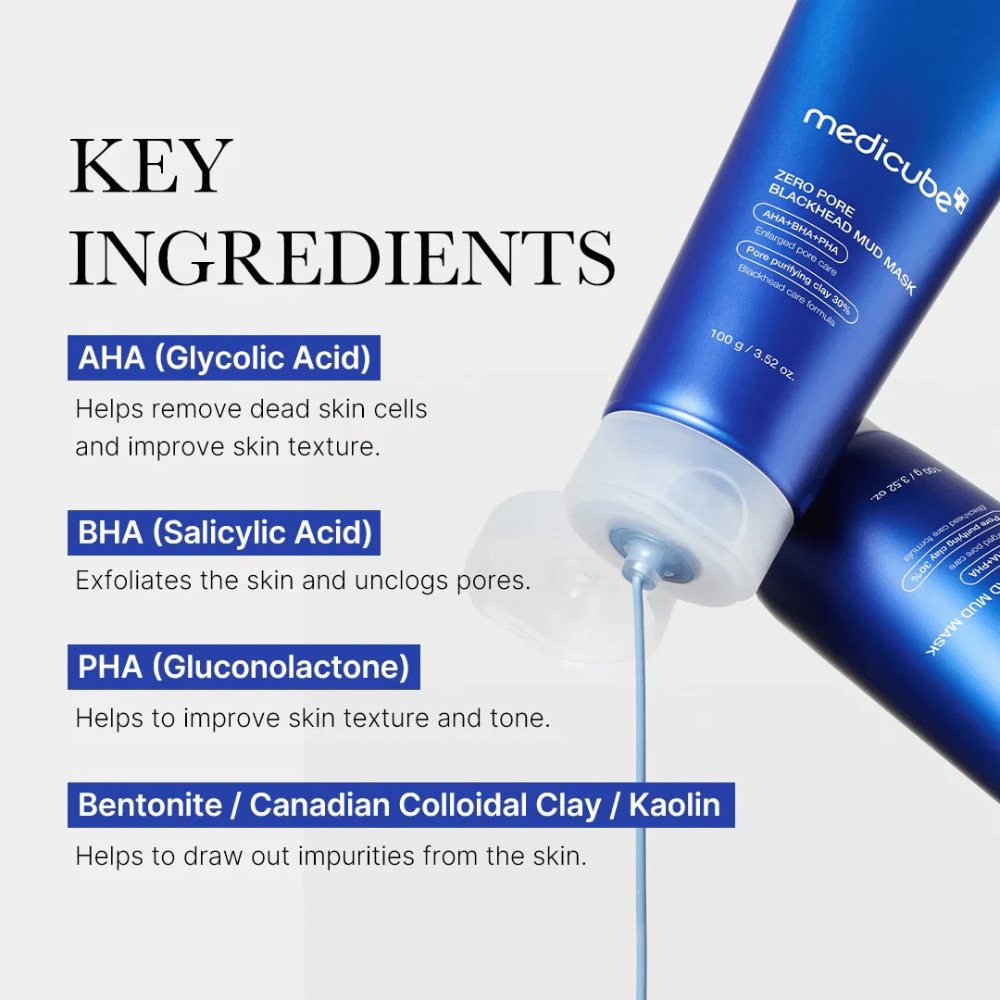 Afbeelding met tube moddermasker en opgesomde hoofdingrediënten: AHA, BHA, PHA, klei.